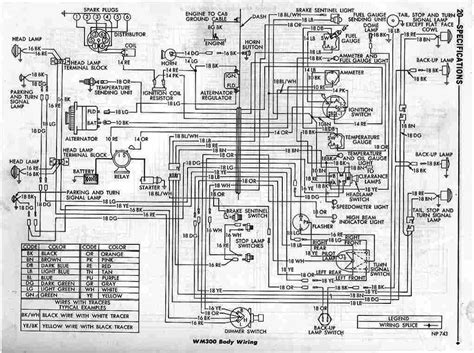 wiring schematic   dodge diagram  ram  headlight wiring diagrams full version
