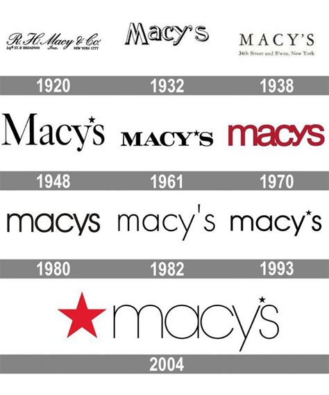 meaning macys logo and symbol history and evolution