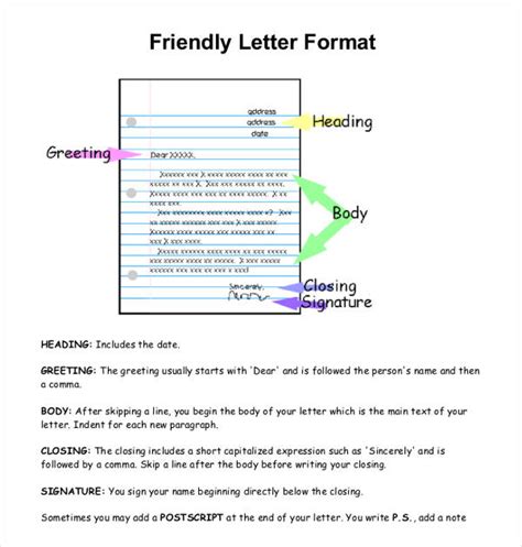 proper format   friendly letter