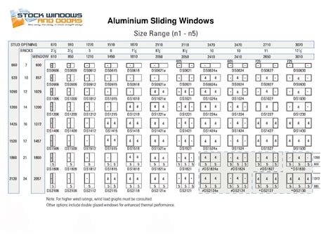 window sizes slider window sizes
