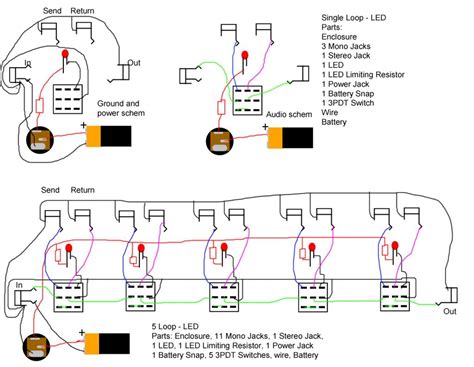 diagram  loop true bypass pedal wiring diagram mydiagramonline