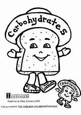 Carbohydrates Coloring Drawing Carbohydrate Printable Pages Large sketch template