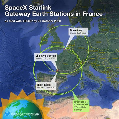 spacex selects  european gateways  starlink advanced television