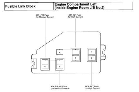 inserting  ignition key  key   turn  engine     accessories