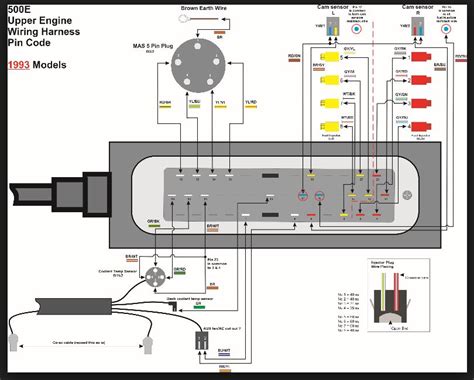 sl wiring diagram  wiring diagram  schematic