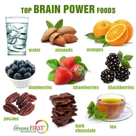 How To Increase Brain Power Foods For The Brain Brain Power Food