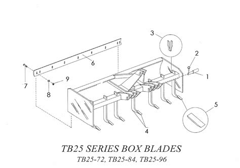 parts tb series box blade tufline