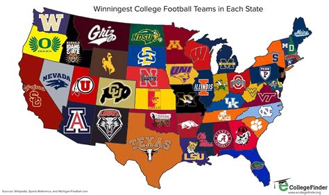map  winningest college football team    state college