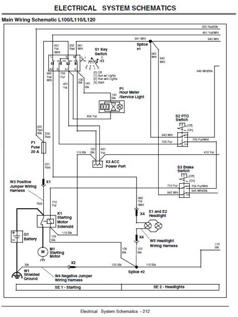 wiring diagram john deere  home wiring diagram