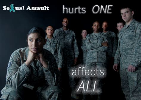 District Of Columbia National Guard Resources Sexual Assault