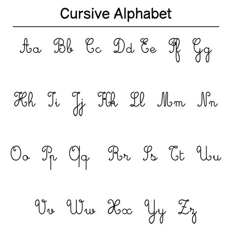 printable cursive alphabet  printable world holiday