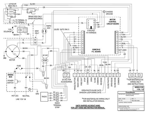 wiring diagram  gate opener wiring diagram