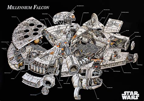 star wars  poster print  millennium falcon cutaway schematics ebay