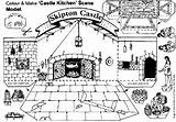 Castle Coloring Kitchen Kids Skipton Pages sketch template