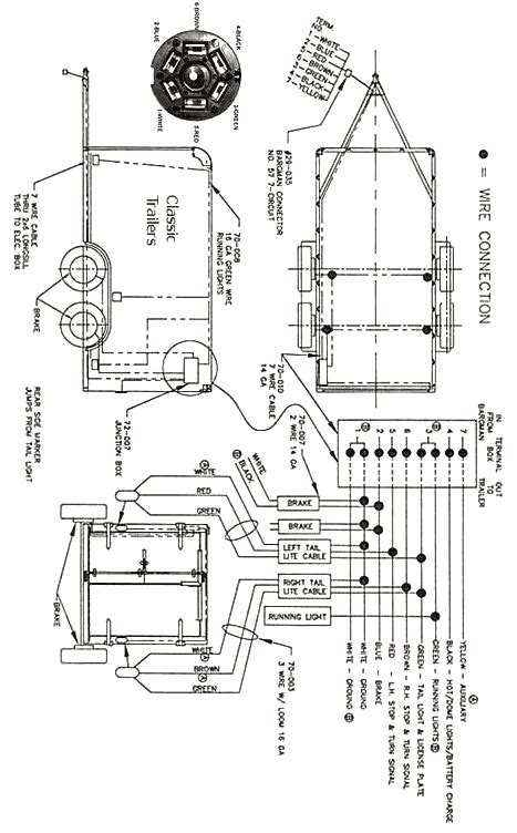 wiring diagram   trailer wiring trailer diagram heavy duty plug question flat wiring