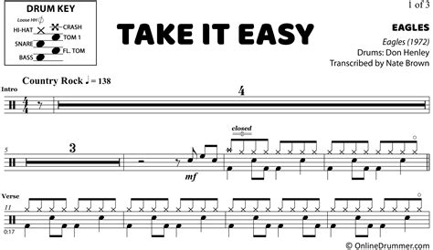 take it easy eagles drum sheet music