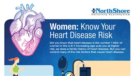 heart disease in women age cardiovascular disease