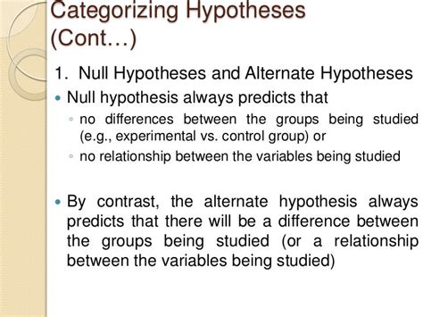 hypothesis    research paper   write  lab