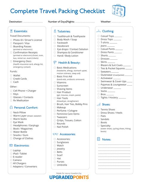easy printable travel packing checklist   tips