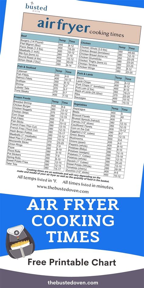printable printable air fryer chart printable word searches