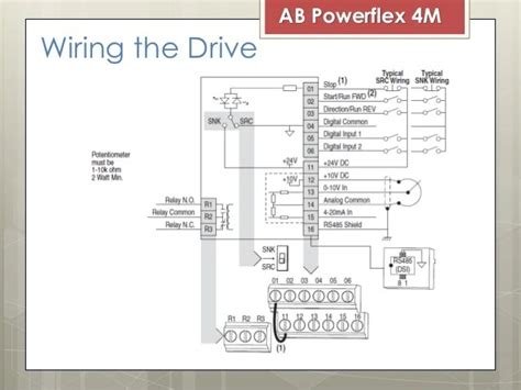 dale wiring powerflex  manual wiring diagram youtube tv channels