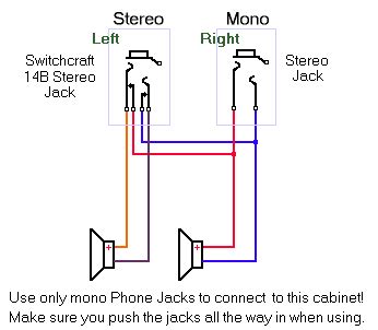 speaker basic electrical wiring speaker phone jack