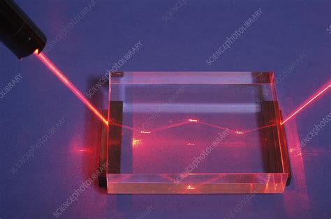total internal reflection stock image  science photo library