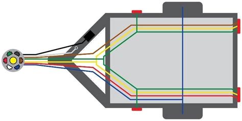 trailer wiring diagram  complete tutorial edraw