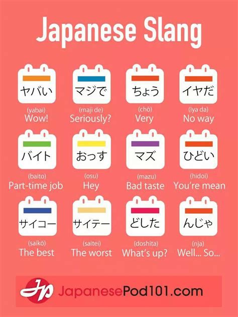 pin  learn  speak japanese
