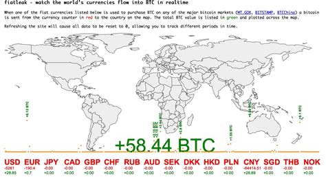 meet fiatleakcom real time map analysis  bitcoin transactions  country  site