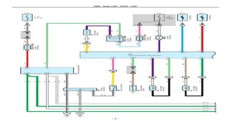 tundra wiring diagram qualityinspire
