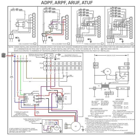 wiring diagram   goodman furnace