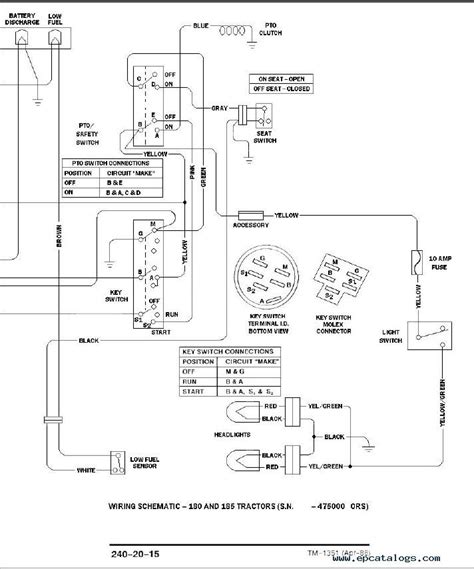 john deere  belt diagram