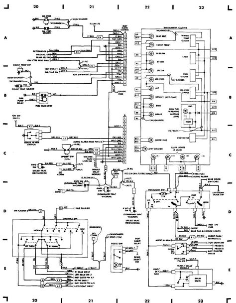 jeep cherokee wiring diagram cadicians blog