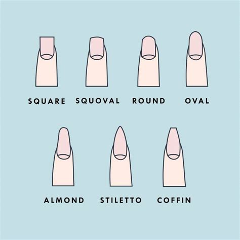 the ultimate guide to different nail shapes and names