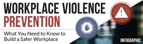 infographic workplace violence prevention