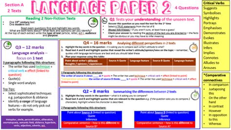 paper  question  english language quickfire notes aqa english