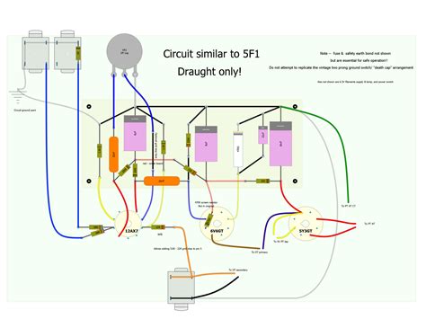 wombat amplification layout  circuit similar   champ