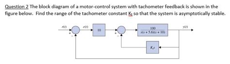 solved question   block diagram   motor control cheggcom