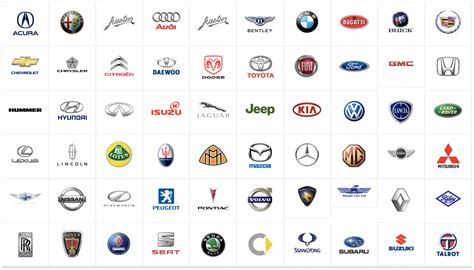 car brands   symbols