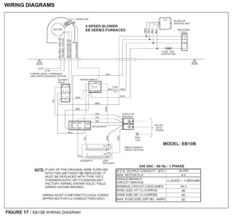 furnace blower motor wiring diagram