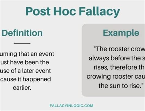 articles archives page    fallacy  logic