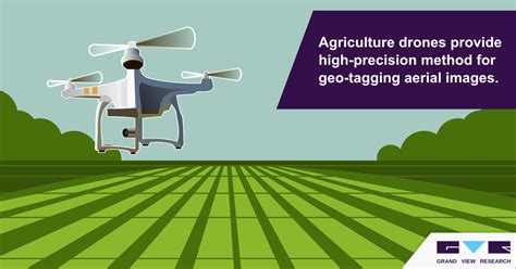 agriculture drone market drivers opportunities