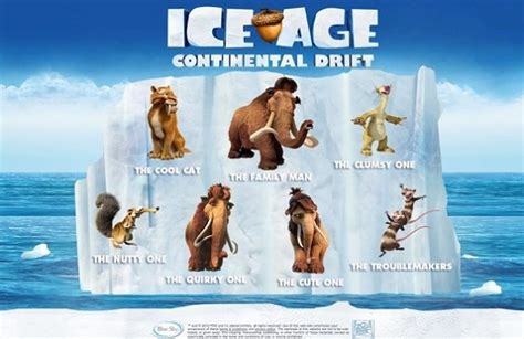 Ice Age 4 Continental Drift Movie Wallpapers Trailers Videos