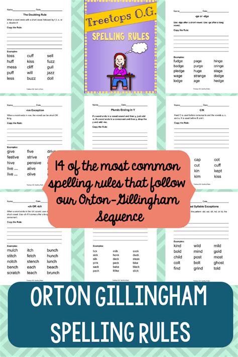 Orton Gillingham Spelling Rules Packet Spelling Rules Spelling