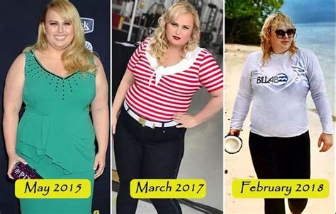 Rebel Wilson Weight Loss Secrets And Diet In 2020 Did She