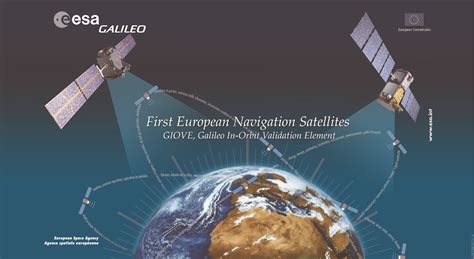 satellites paginapruebanuria