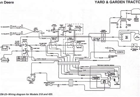 John Deere 318 Ignition Switch Wiring Diagram Collection Wiring