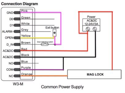 magnetic door lock circuit diagram wiring diagram