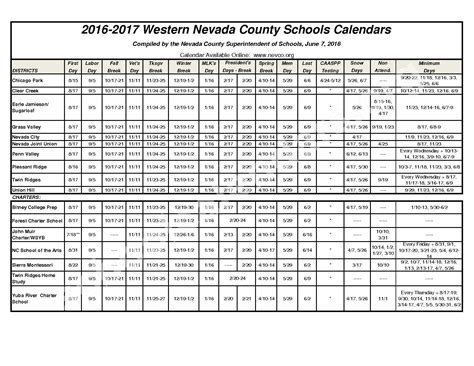 nevada city school   arts calendars nevada city ca
